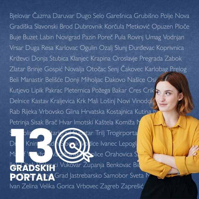 Zaprešić - grad-zapresic.com, Unapređenje prodaje - Oglašavajte se onako kako to Google voli